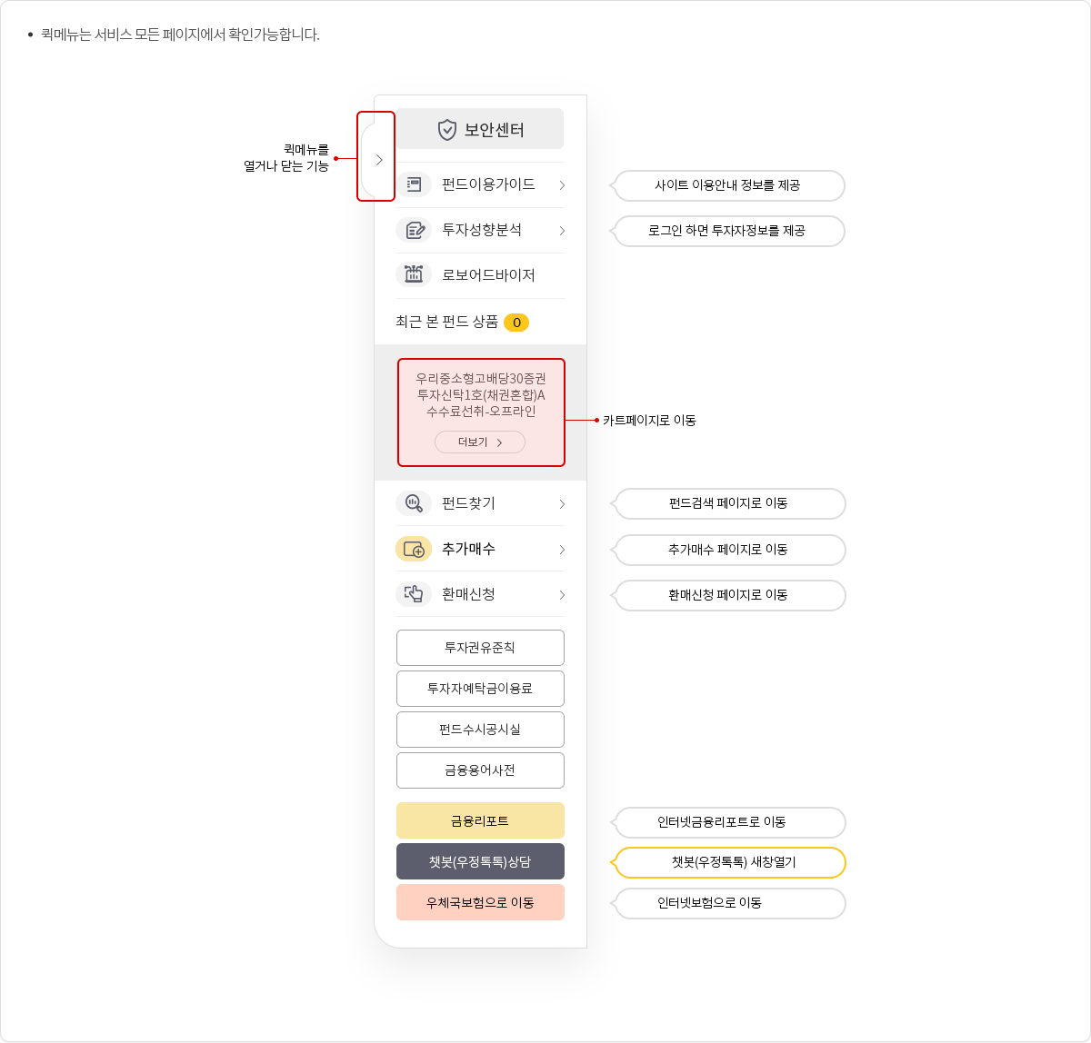 하단에 내용 참고바랍니다.